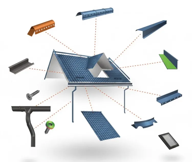 Кровельные комплектующие